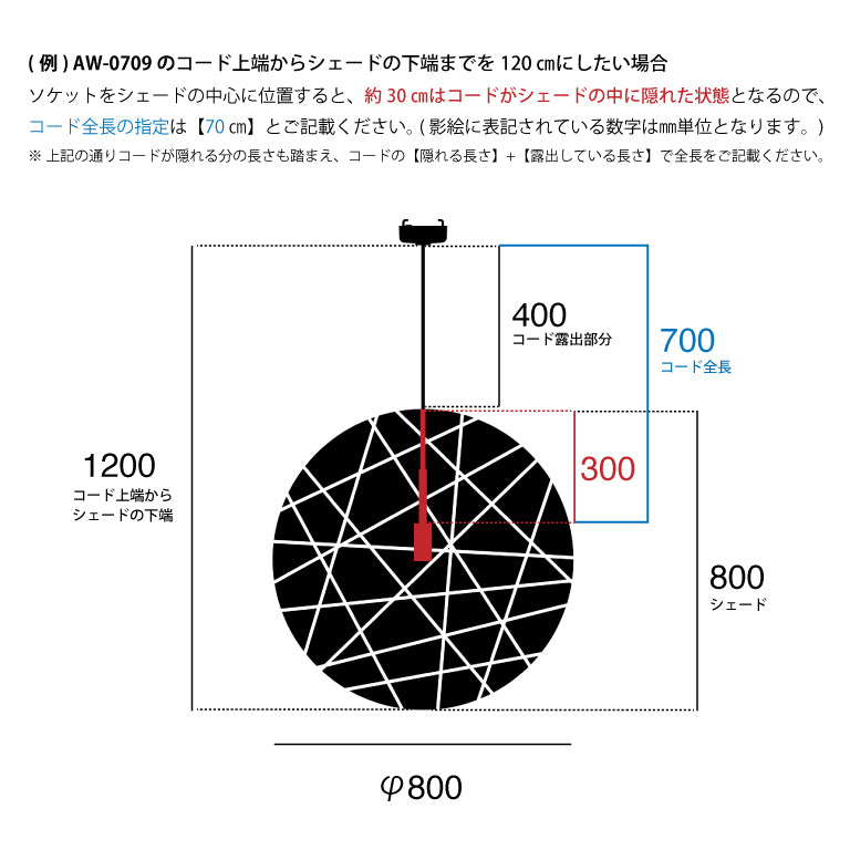 コード加工時のコード全長指定について（LLサイズ）