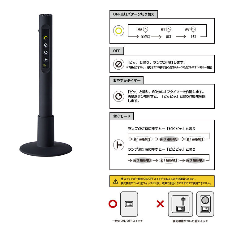 黒リモコンの使い方