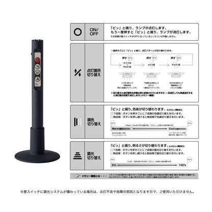 リモコンの使い方