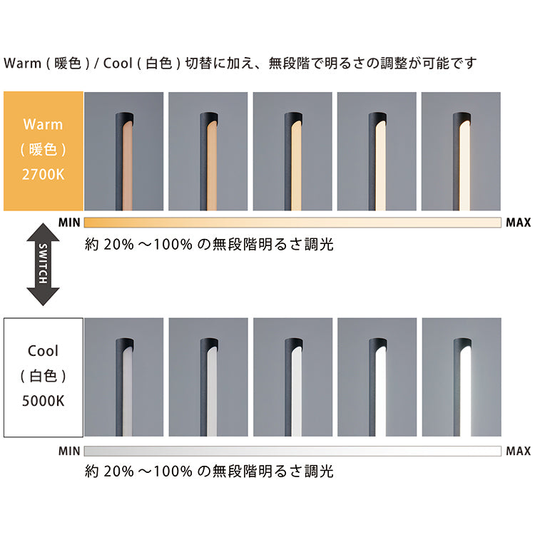 Vision 3 LED-ceiling lamp 調光・調色イメージ