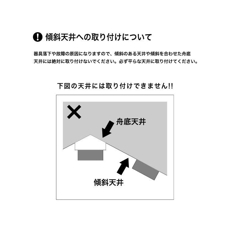 傾斜天井への取り付けについて