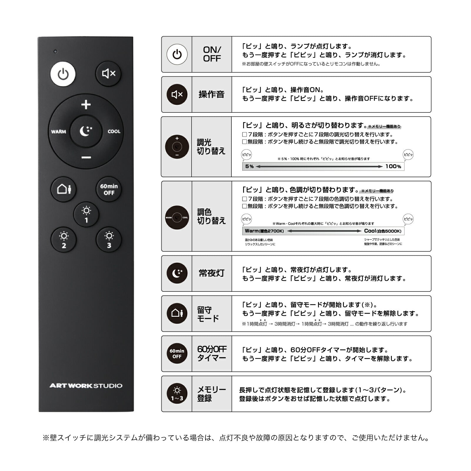 Graph LED-remote ceiling light